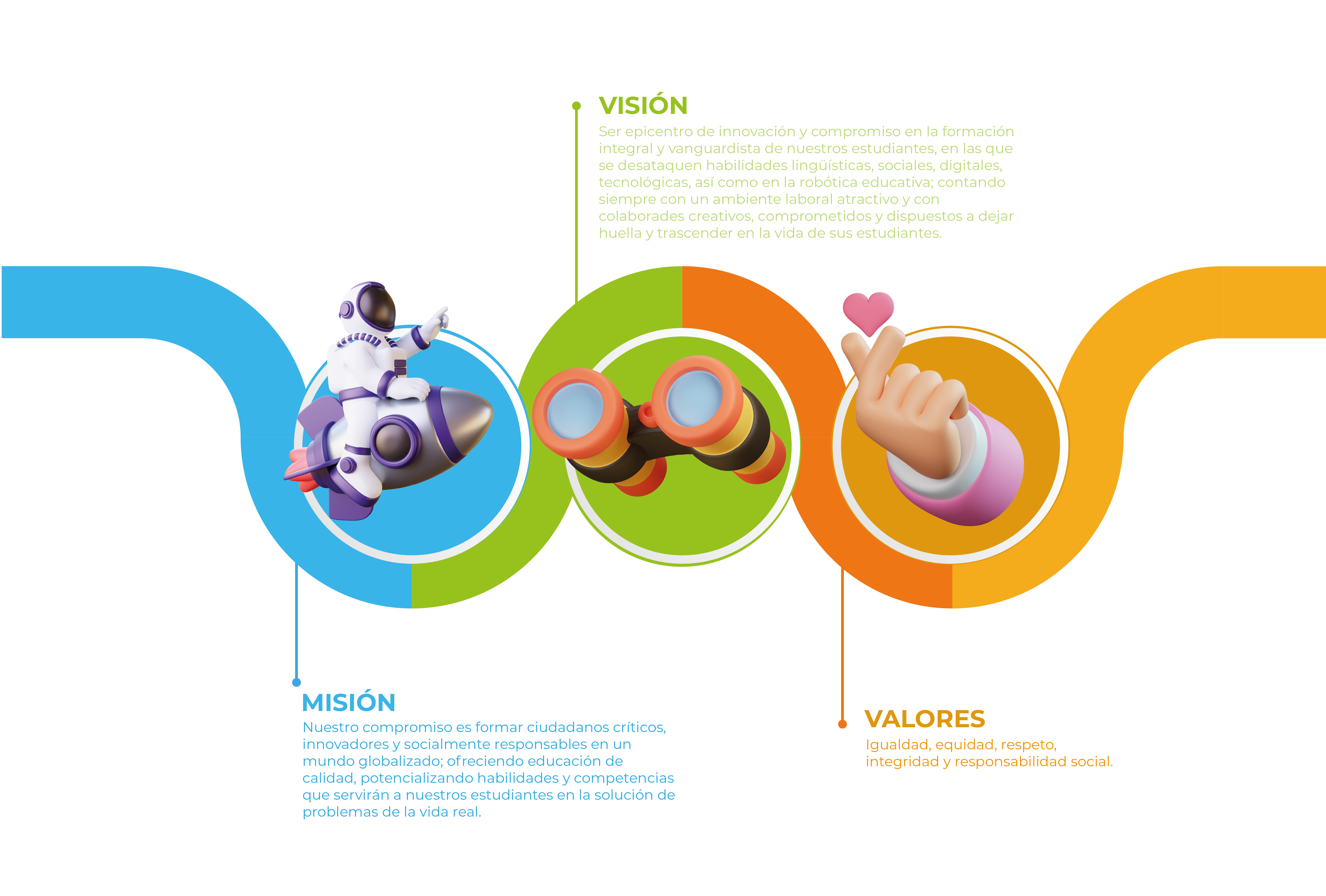 Nuestros valores